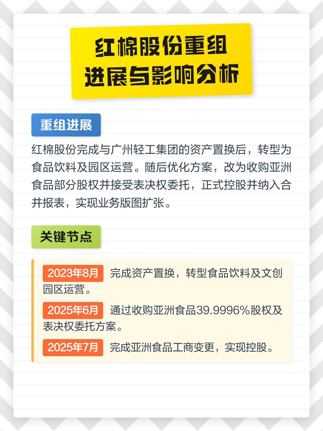 达州市食品资产重组(食品资产重组案例)