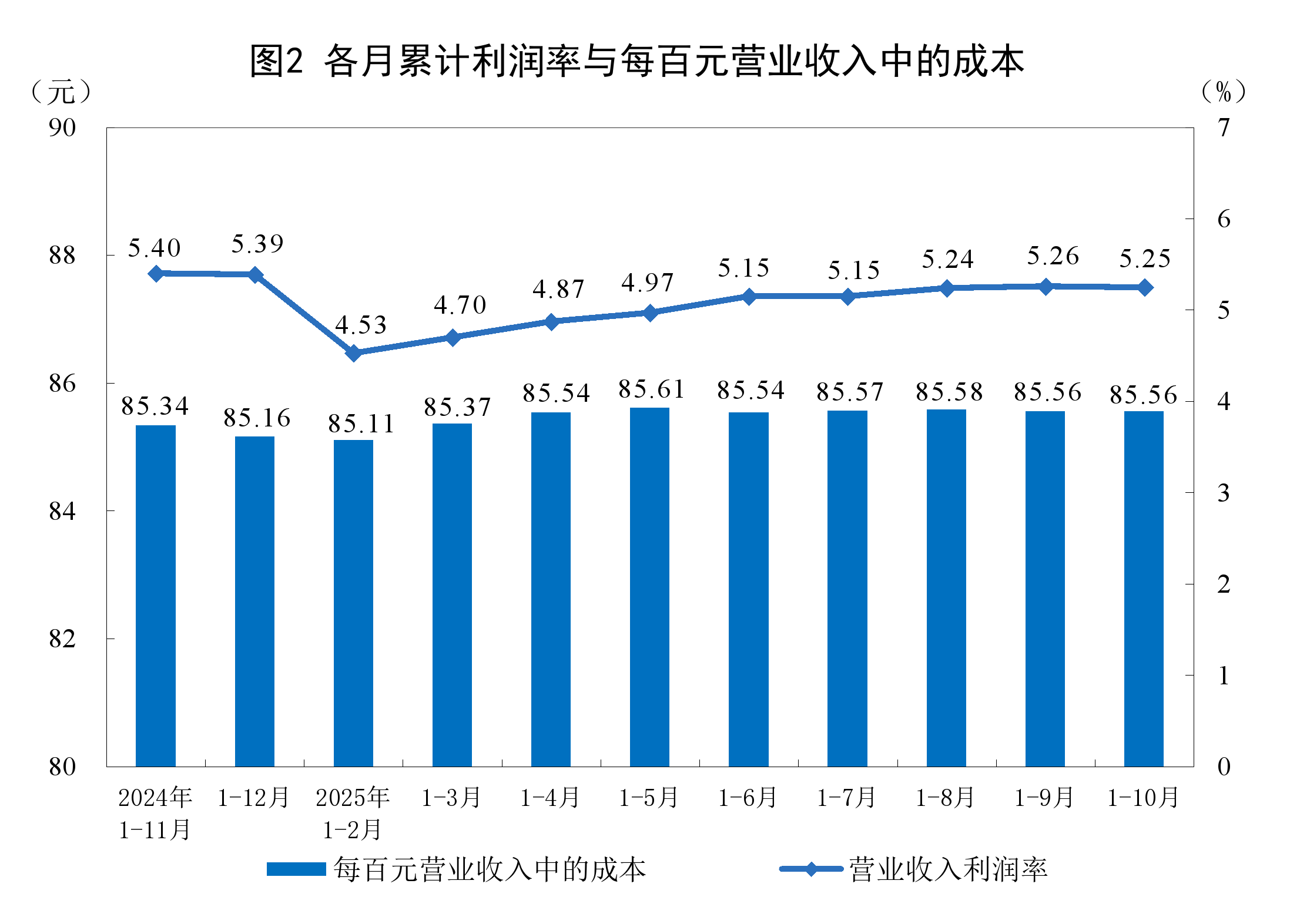 达州市成都企业企业价值增长(2021成都企业100强)