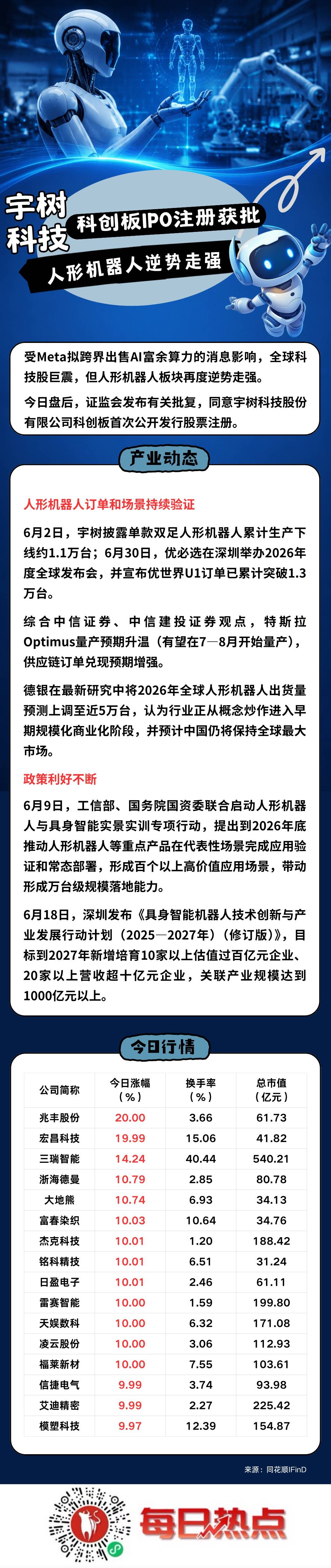 达州市贴身科创板上市机构(科创板拟上市企业名单)