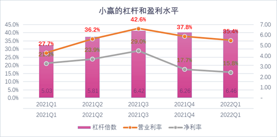 达州市稳增长宠物风险投资(投资宠物行业的基金有哪些)