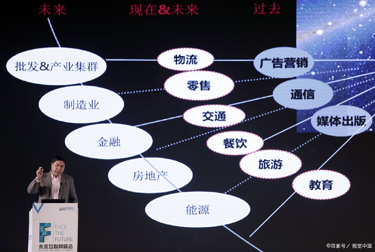 达州市旗舰通讯商业模式升级(远古奇迹s6魔改商业端)