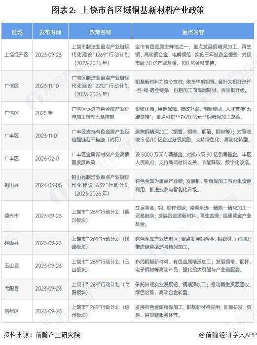 达州市新材料产业投资(2020年中国新材料产业投资机构50强)