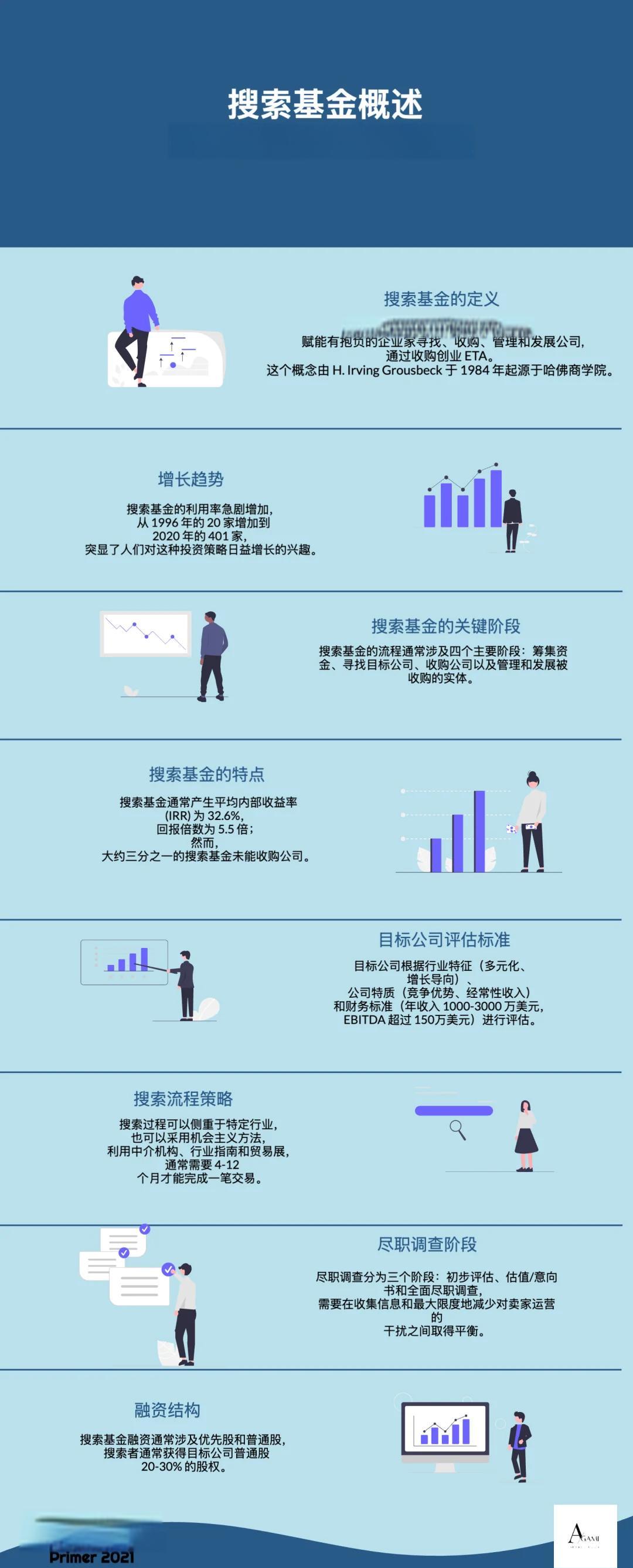达州市高回报资金管理机构(高回报资金管理机构有哪些)