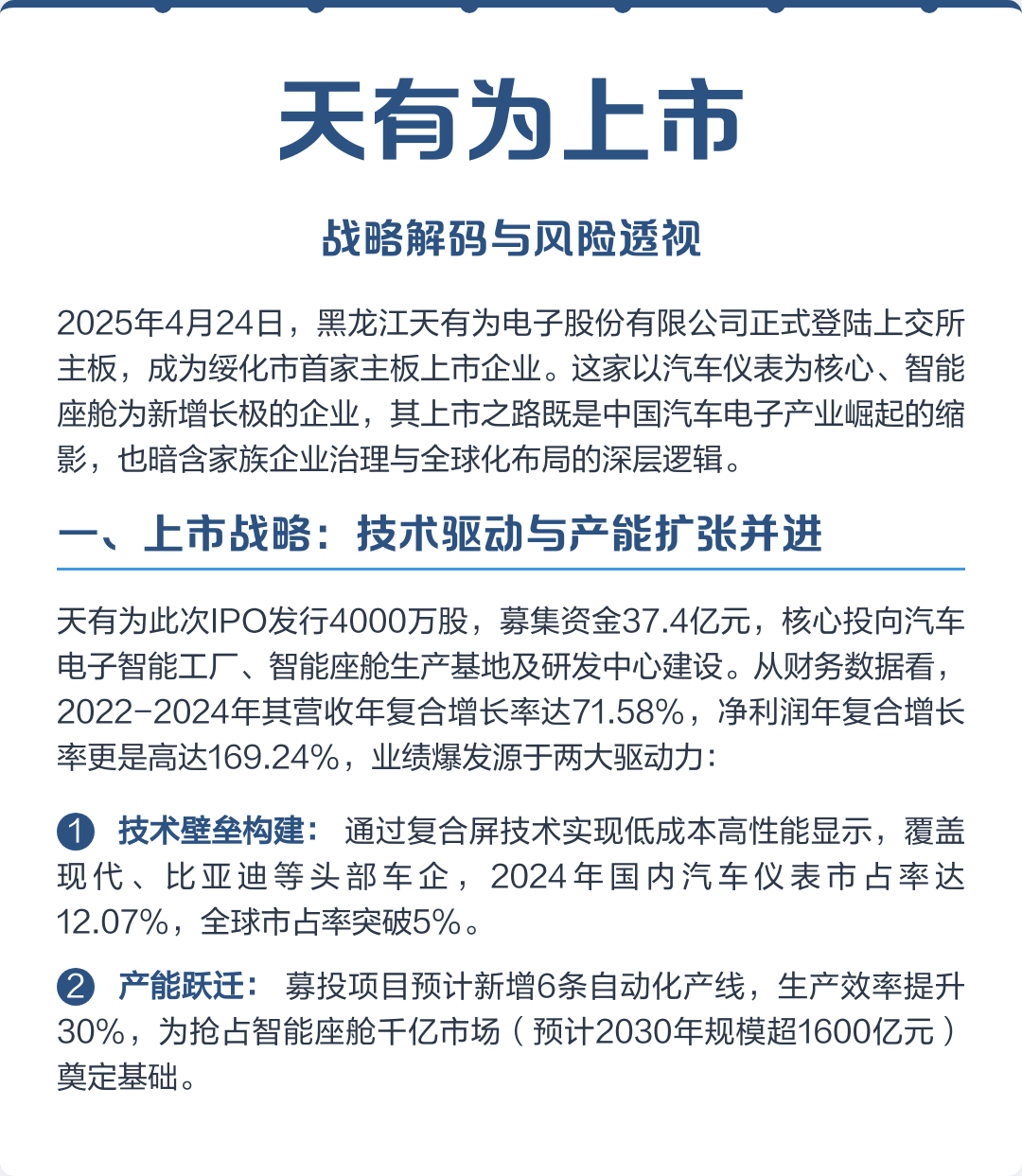 达州市主板上市风险规避(主板上市风险规避策略)