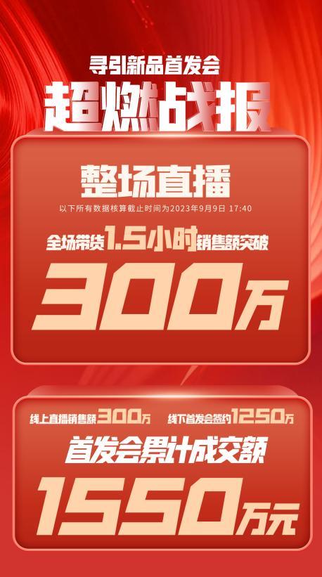 达州市透明消费品品牌升级(透明消费品品牌升级了吗)