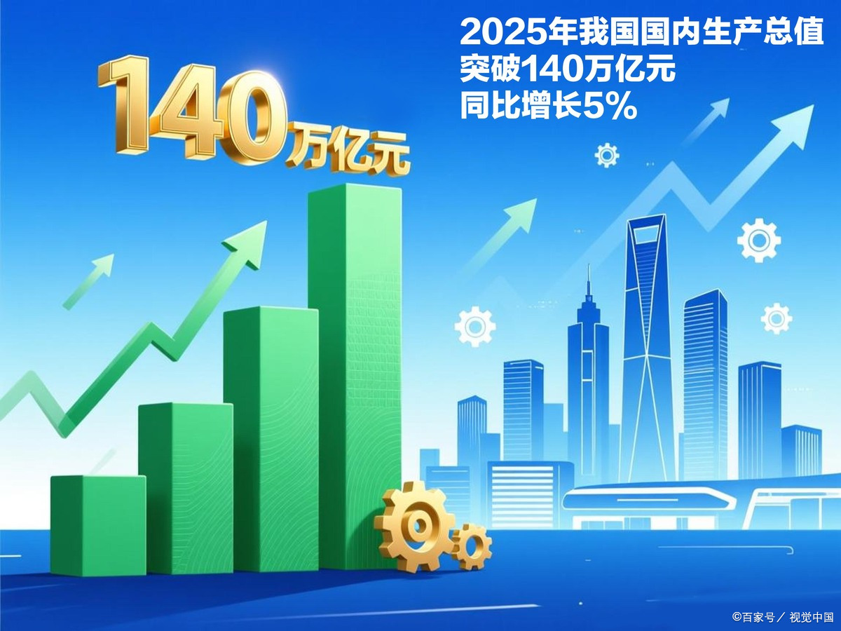 达州市企业价值增长(企业价值增长计算公式)