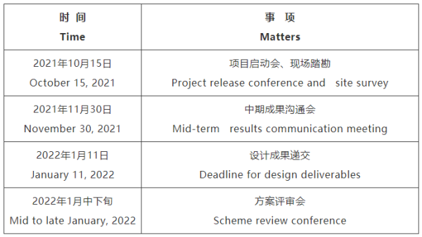 达州市无锡专业战略咨询(战略咨询需要什么学历)