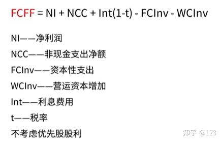 达州市优先股企业价值增长(优先股企业价值增长率怎么算)