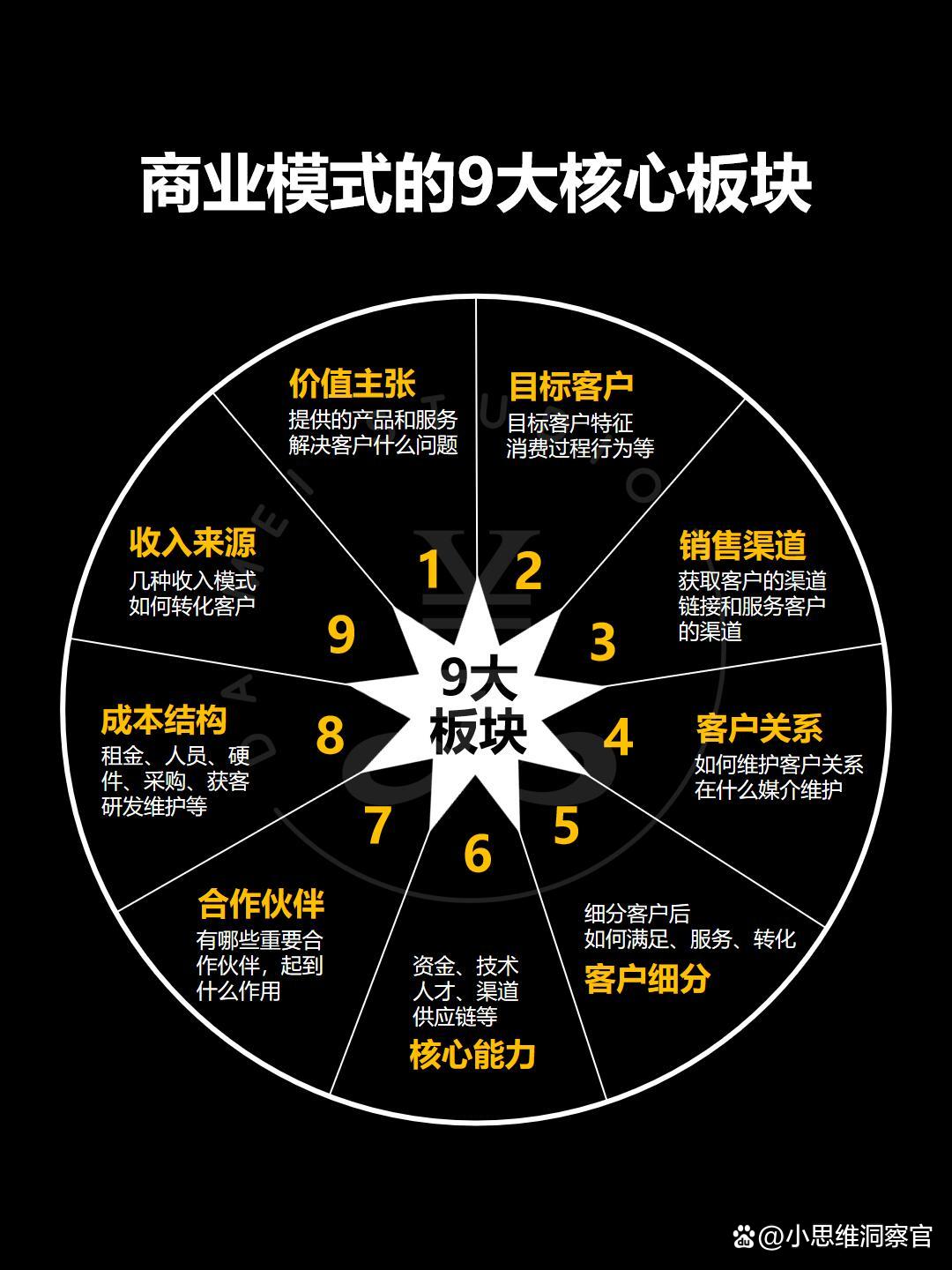 达州市常州专业盈利模型设计(常州专业盈利模型设计公司排名)