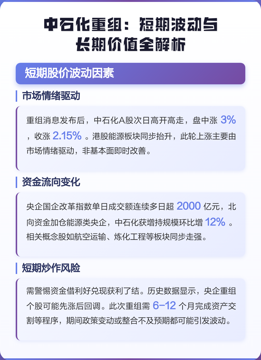 达州市价值驱动业务重组(价值驱动型组织全系统方案)