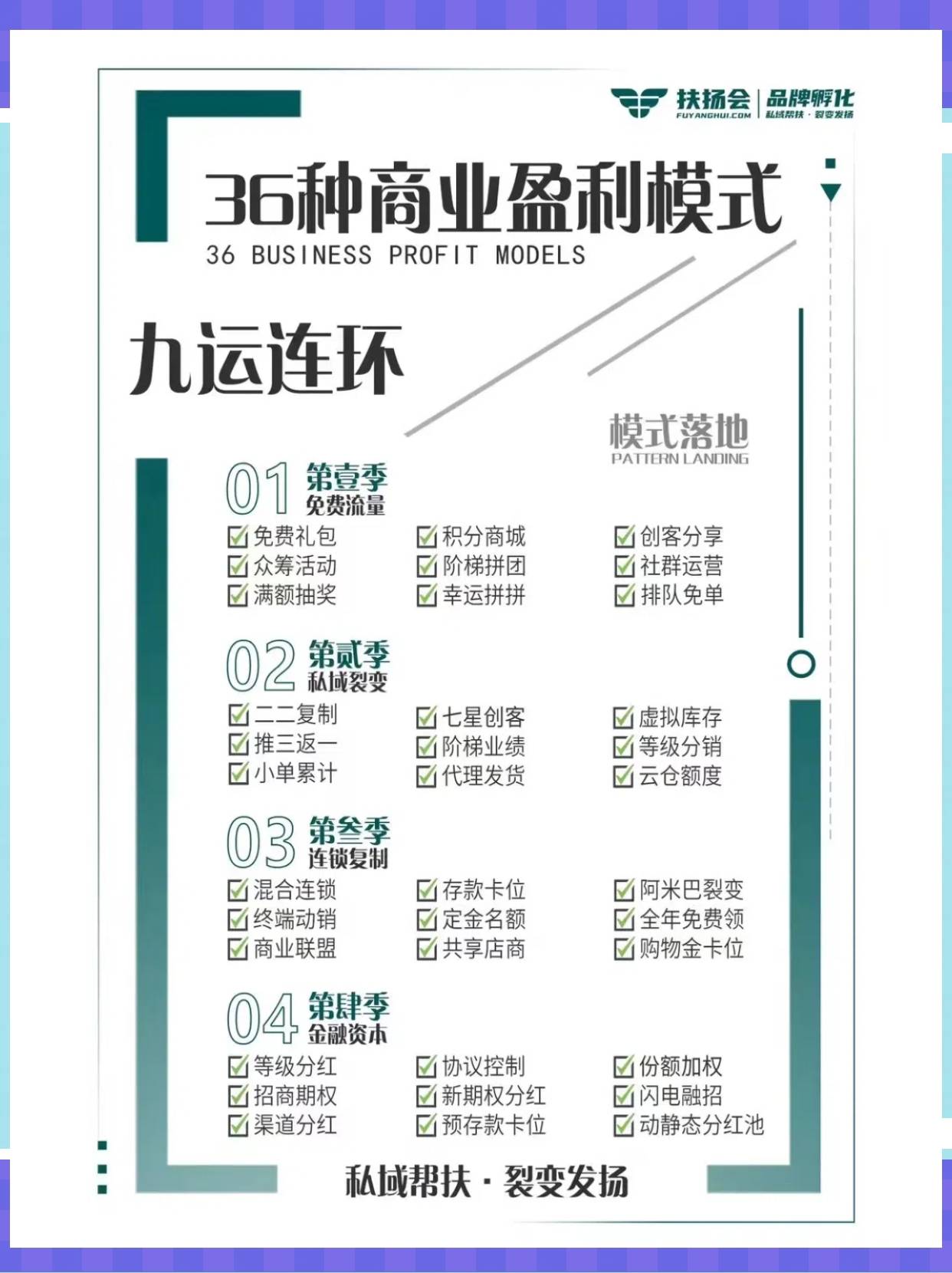 达州市中山专业盈利模型设计(中国十大顶级设计师排名)